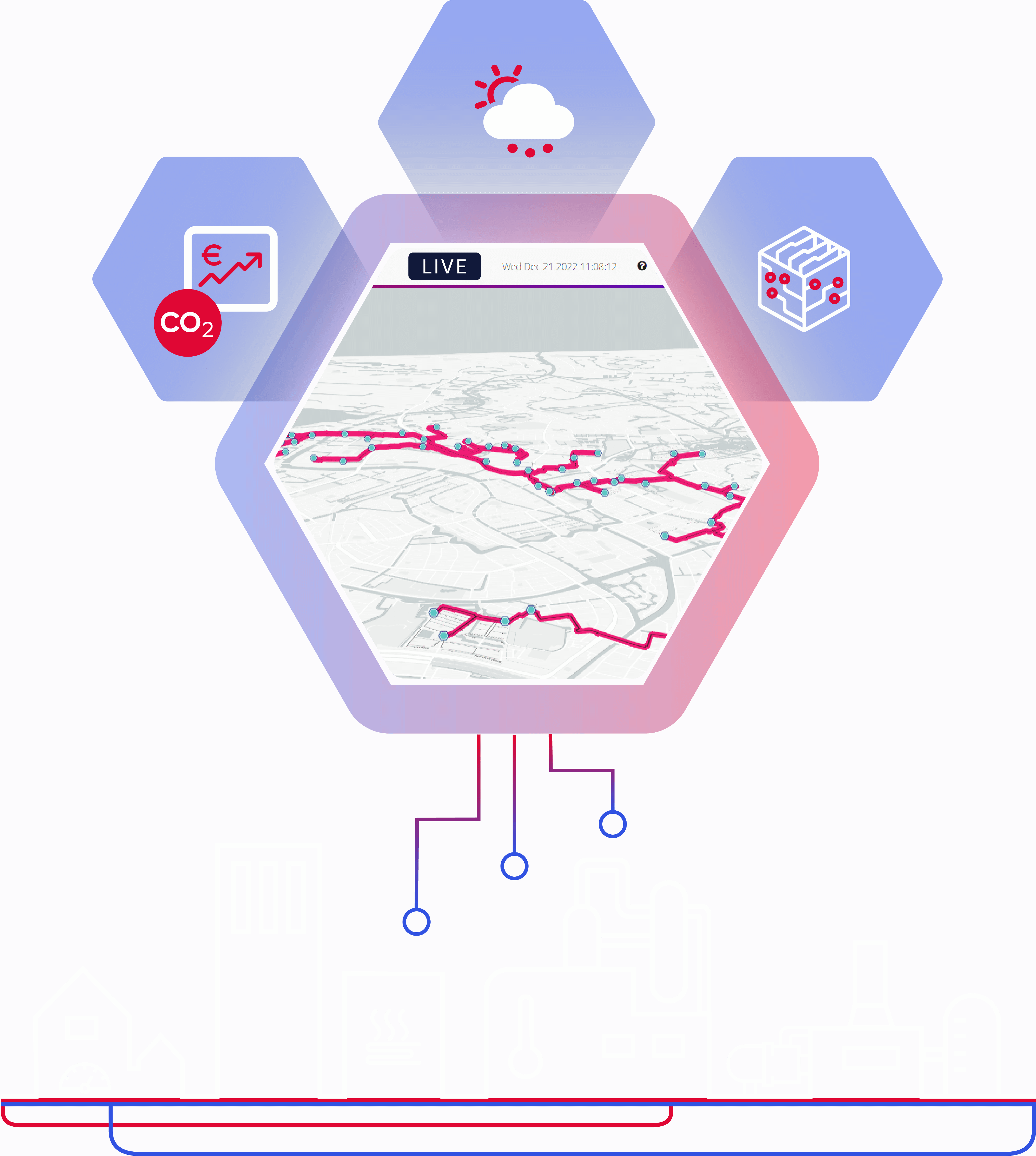 Gradyent.ai