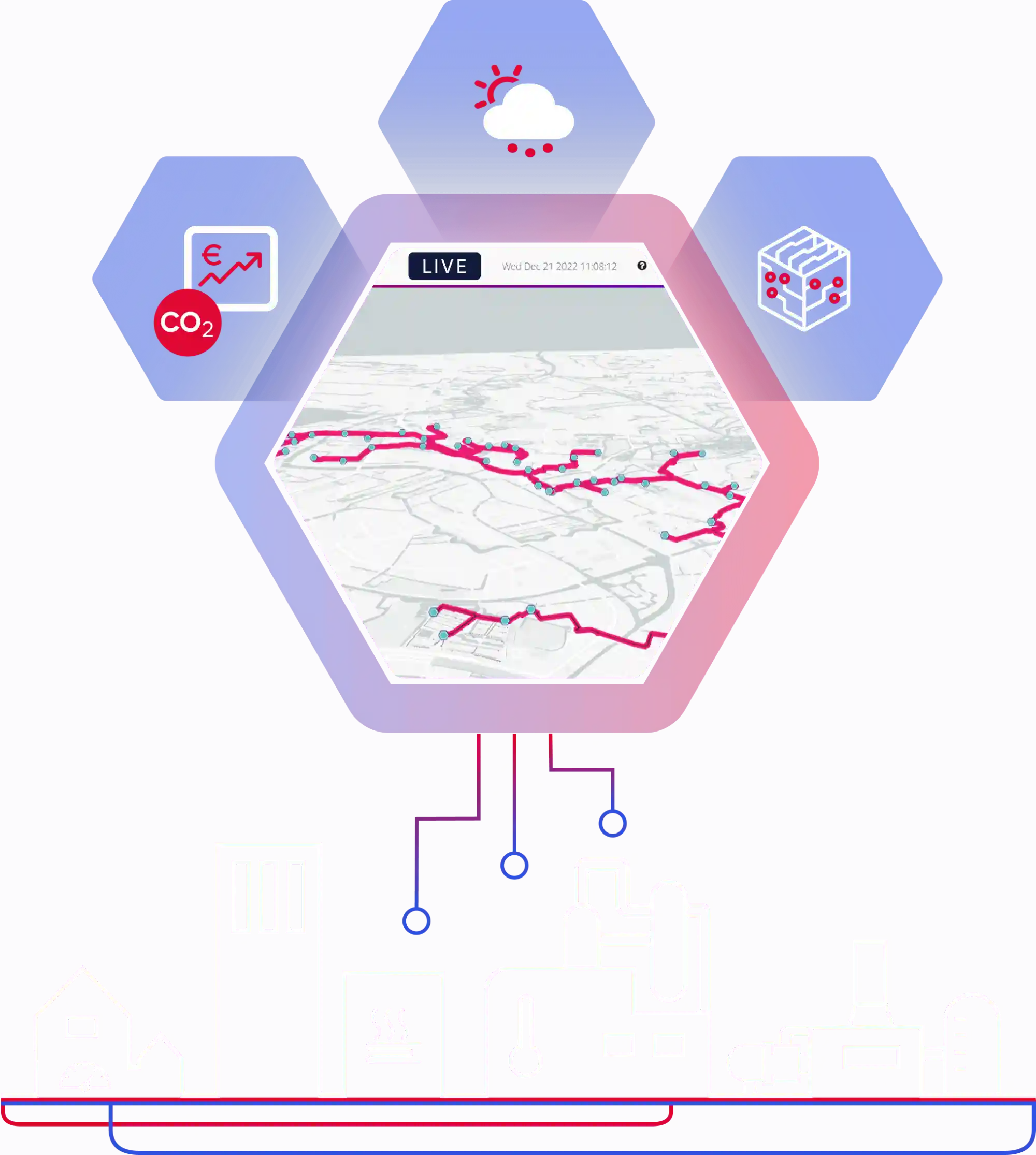 Gradyent.ai